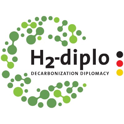 GIZ-German International Cooperation